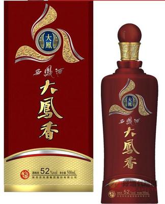 大鳳香大鳳500ml酒類經營指南 品質與市場的雙重考量